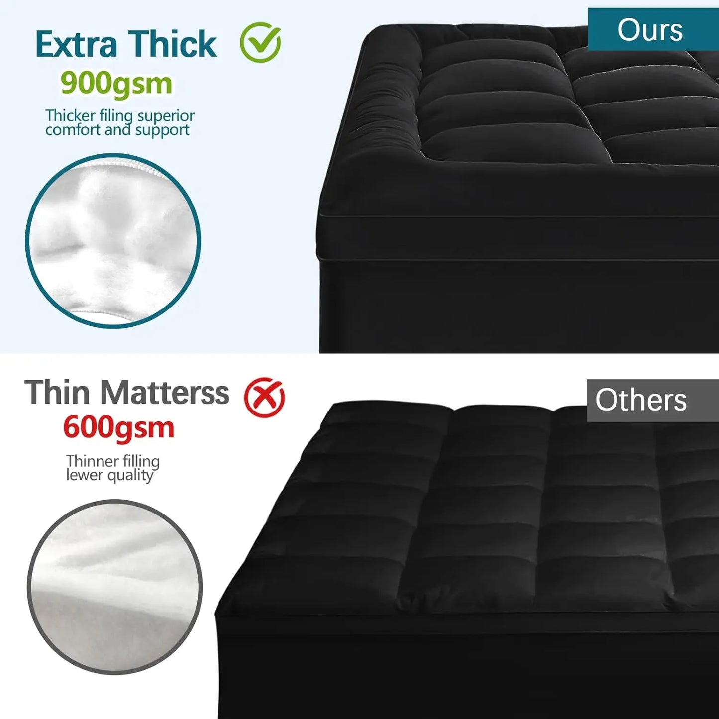Duvet Insert Hotel Collection Bedding for Everyday Comfort