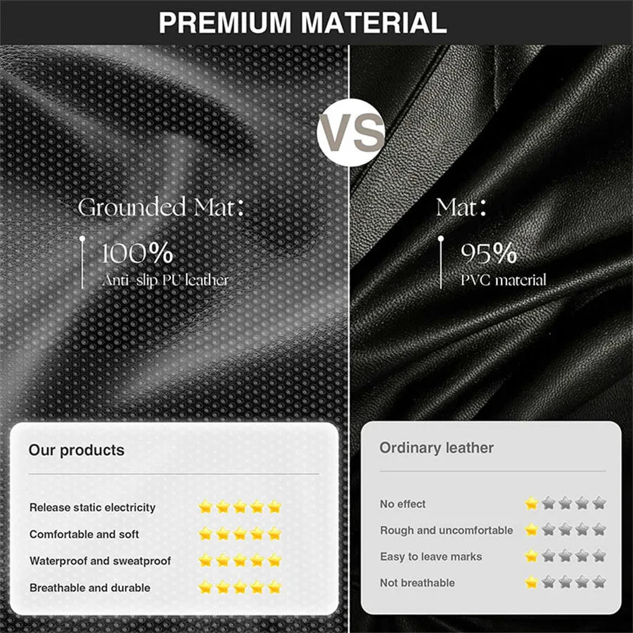 Bed Grounding Pad With Wire For Mattress And Other Pads